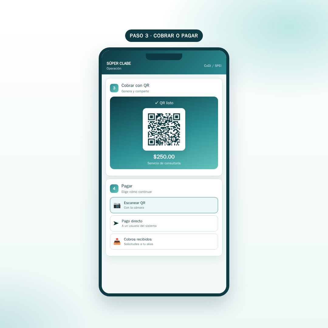 Cobrar con QR CoDi y opciones para pagar