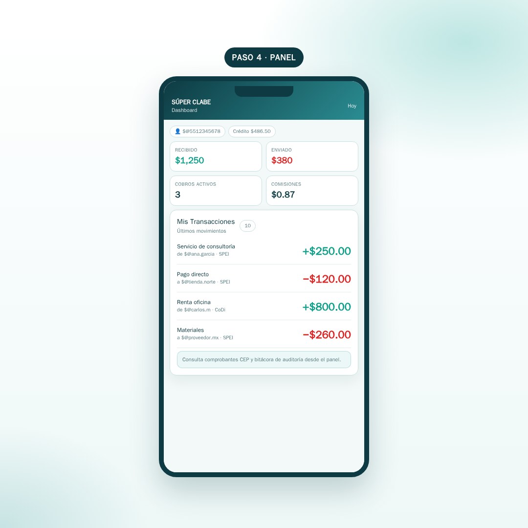 Dashboard con transacciones y saldos